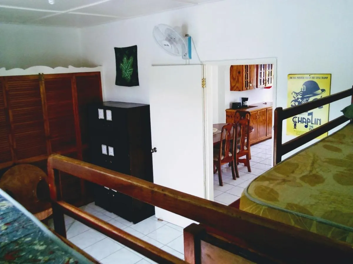 Porty Hostel Port Antonio 0*,